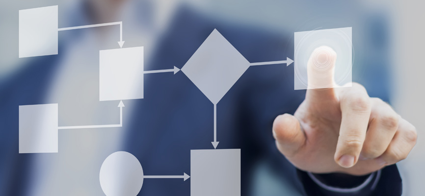 Implementation of Work POS Software